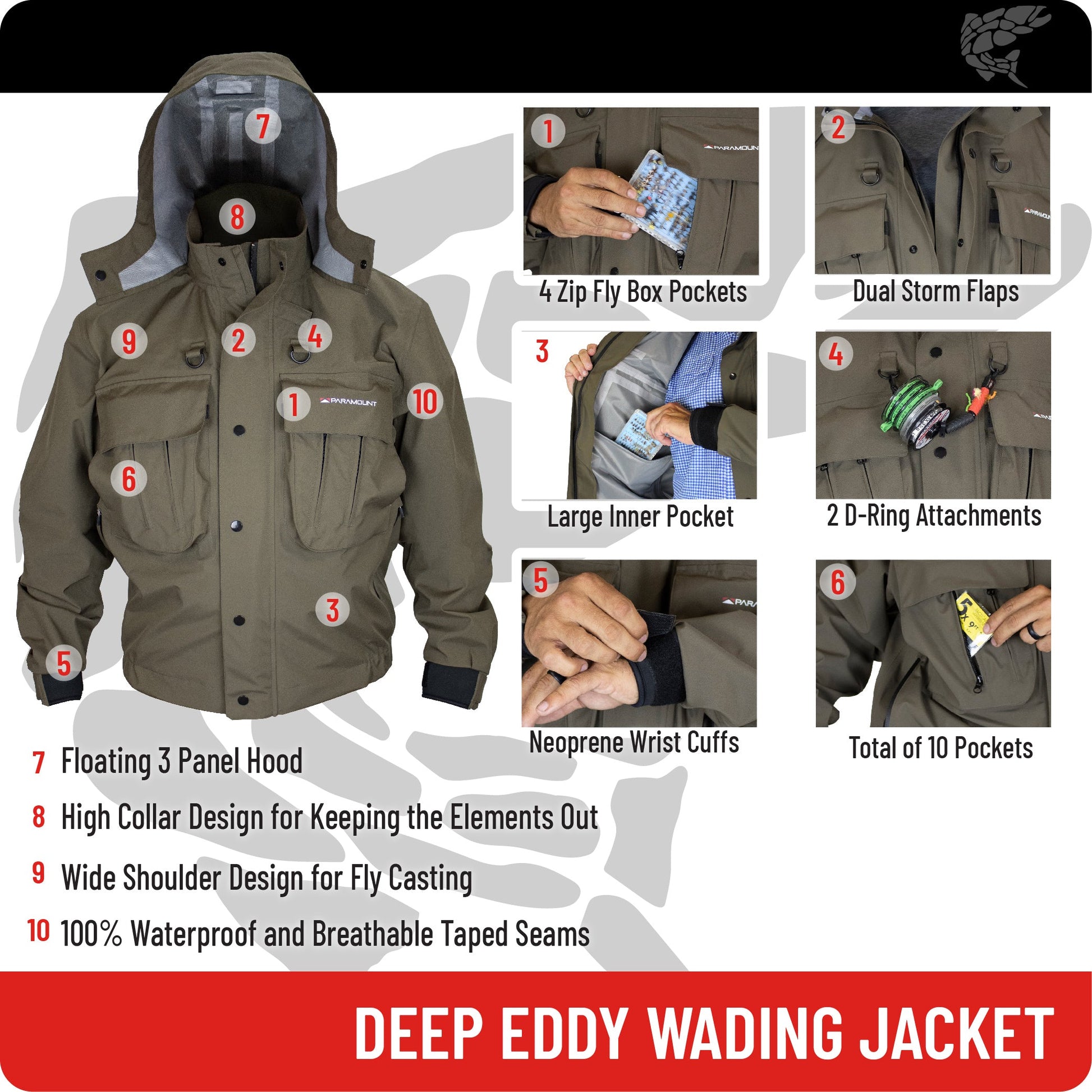 PARAMOUNT OUTDOORS™ Deep Eddy Waterproof Wading Jacket Fishing Wader
