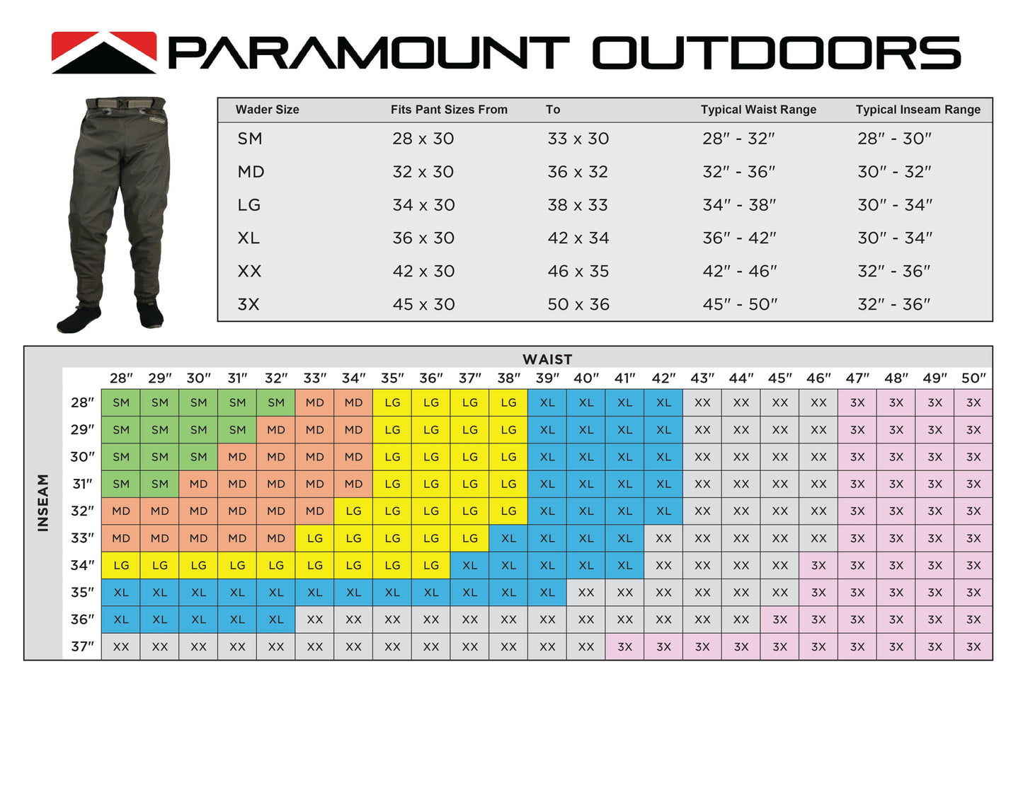 PARAMOUNT OUTDOORS™ FAST EDDY Waist High Wader Pant Fishing Wader