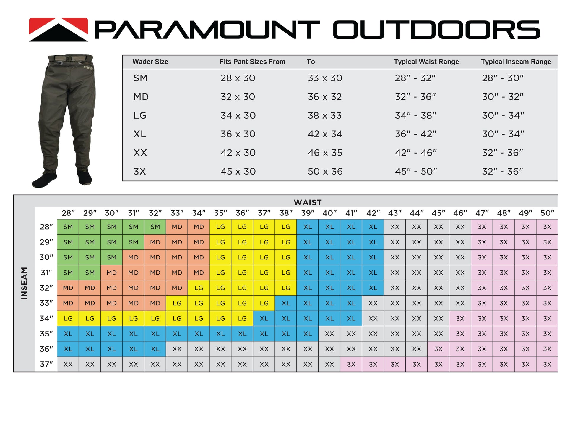 PARAMOUNT OUTDOORS™ FAST EDDY Waist High Wader Pant Fishing Wader
