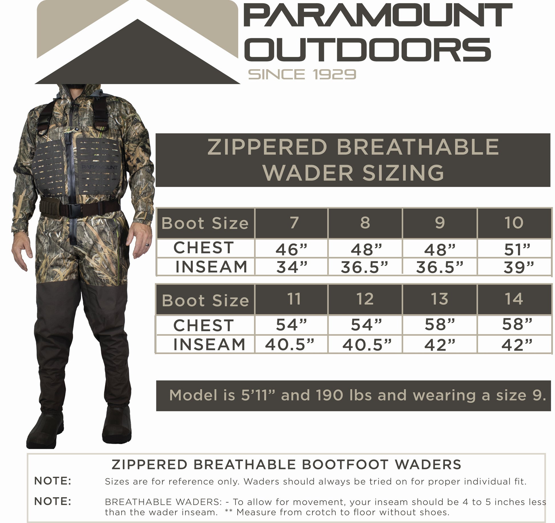 PARAMOUNT OUTDOORS™ PINNACLE Zippered Breathable Camo Wader 1200g Fishing Wader