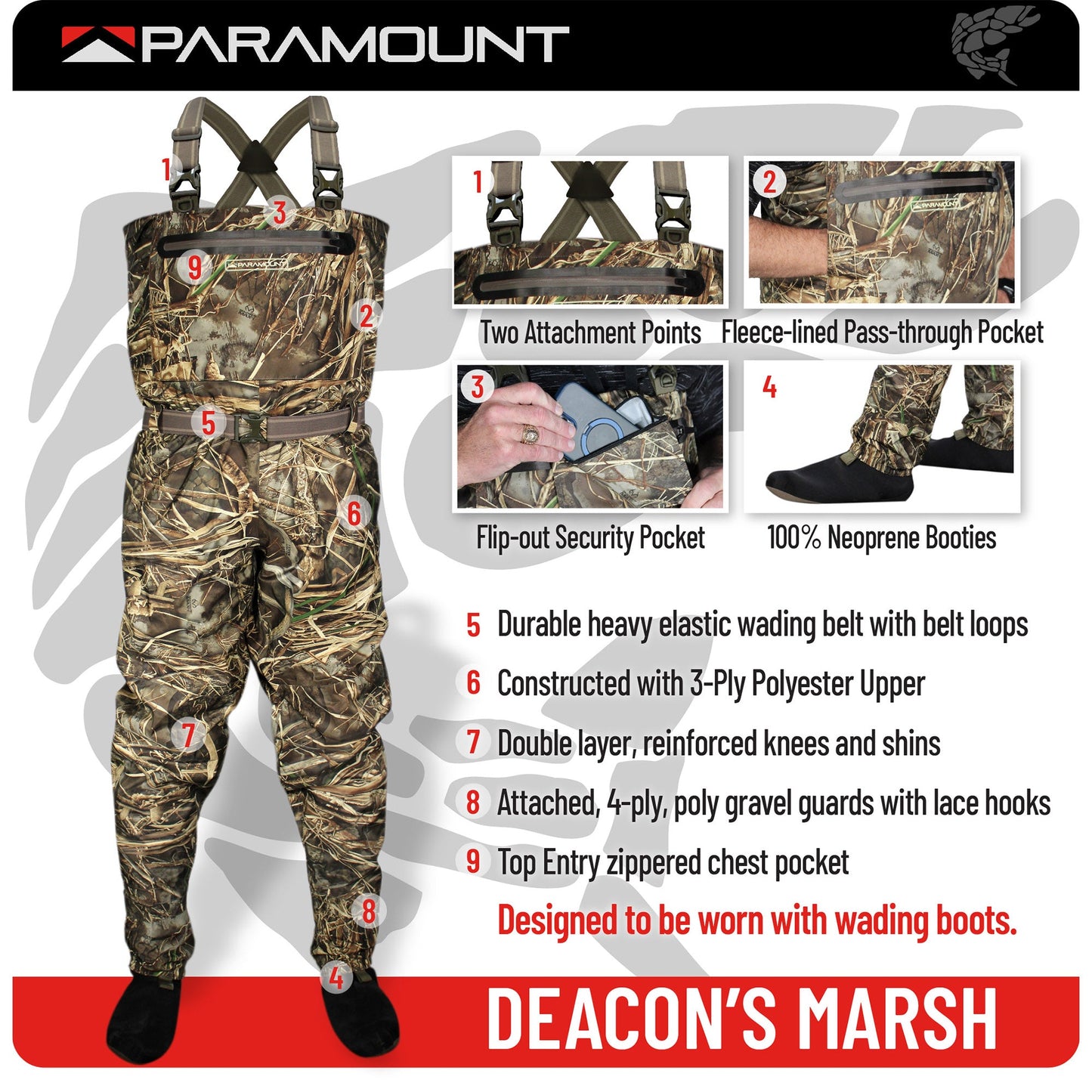 PARAMOUNT OUTDOORS™ DEACON'S MARSH Stockingfoot Camo Wader Max7 Fishing Wader