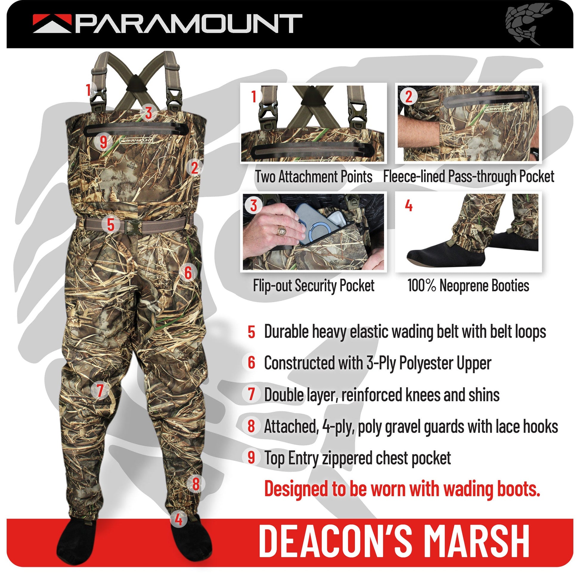 PARAMOUNT OUTDOORS™ DEACON'S MARSH Stockingfoot Camo Wader Max7 Fishing Wader