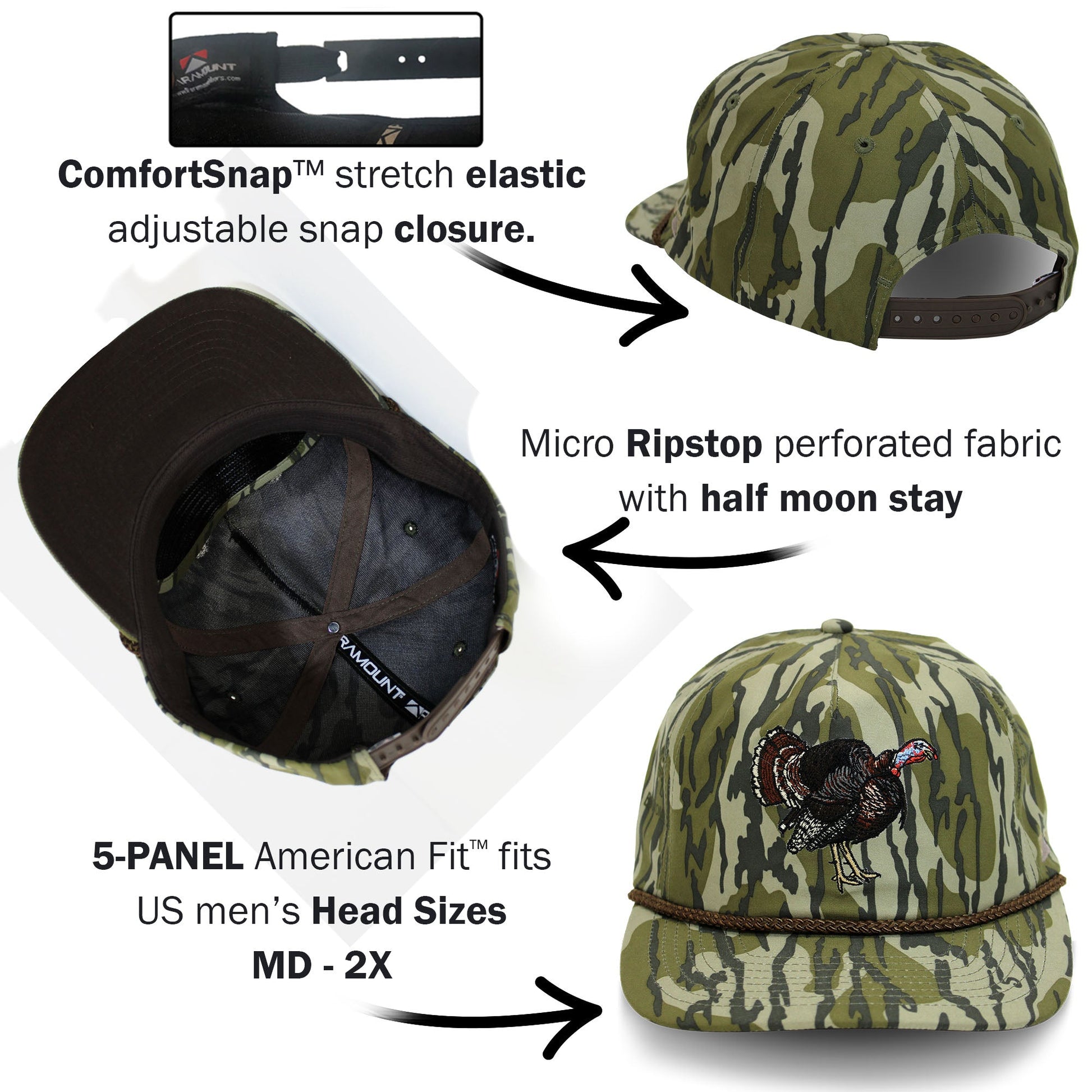 PARAMOUNT OUTDOORS™ Turkey Gobbler Trucker Hat on Original Bottomland Headwear