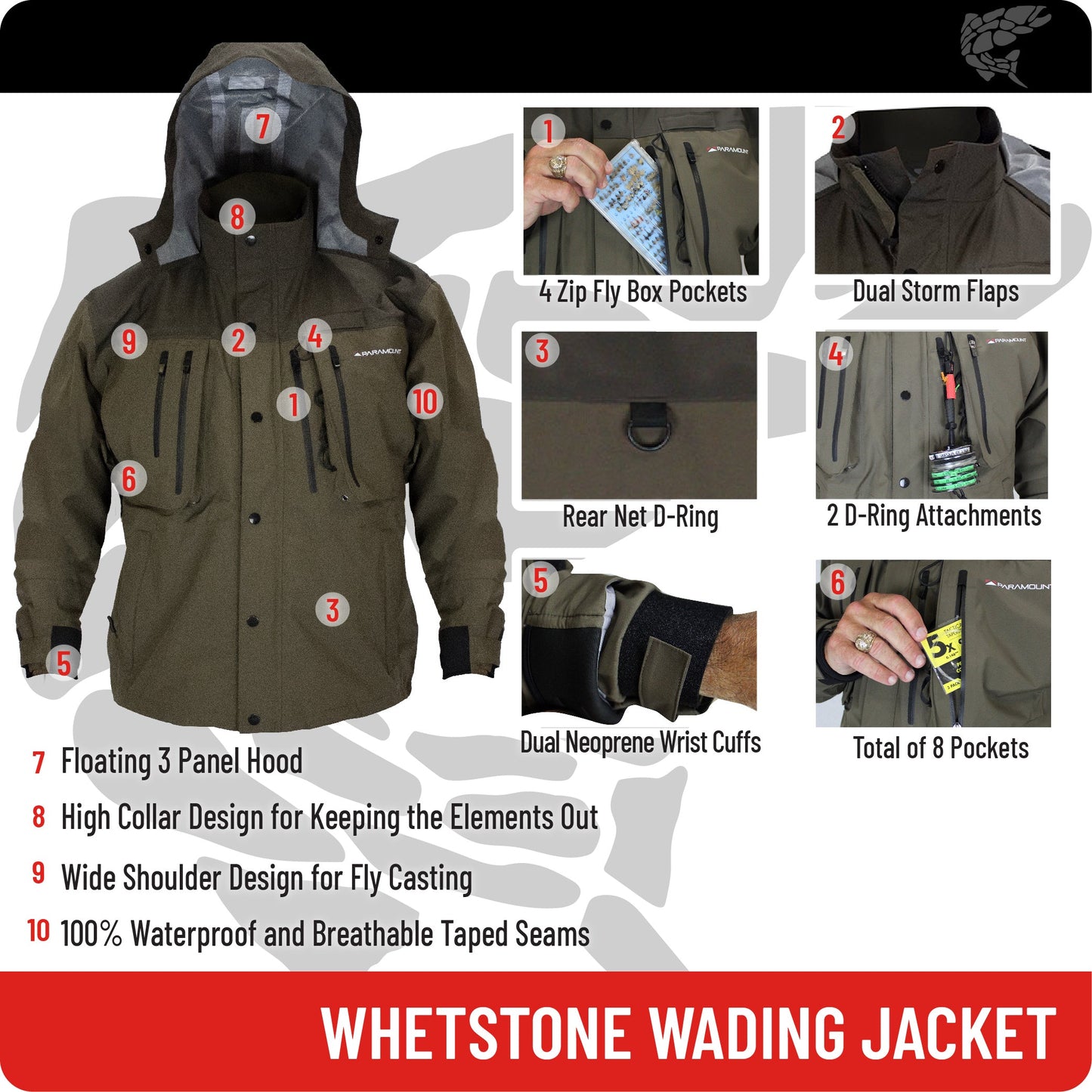 PARAMOUNT OUTDOORS™ Whetstone Waterproof Wading Jacket Fishing Wader