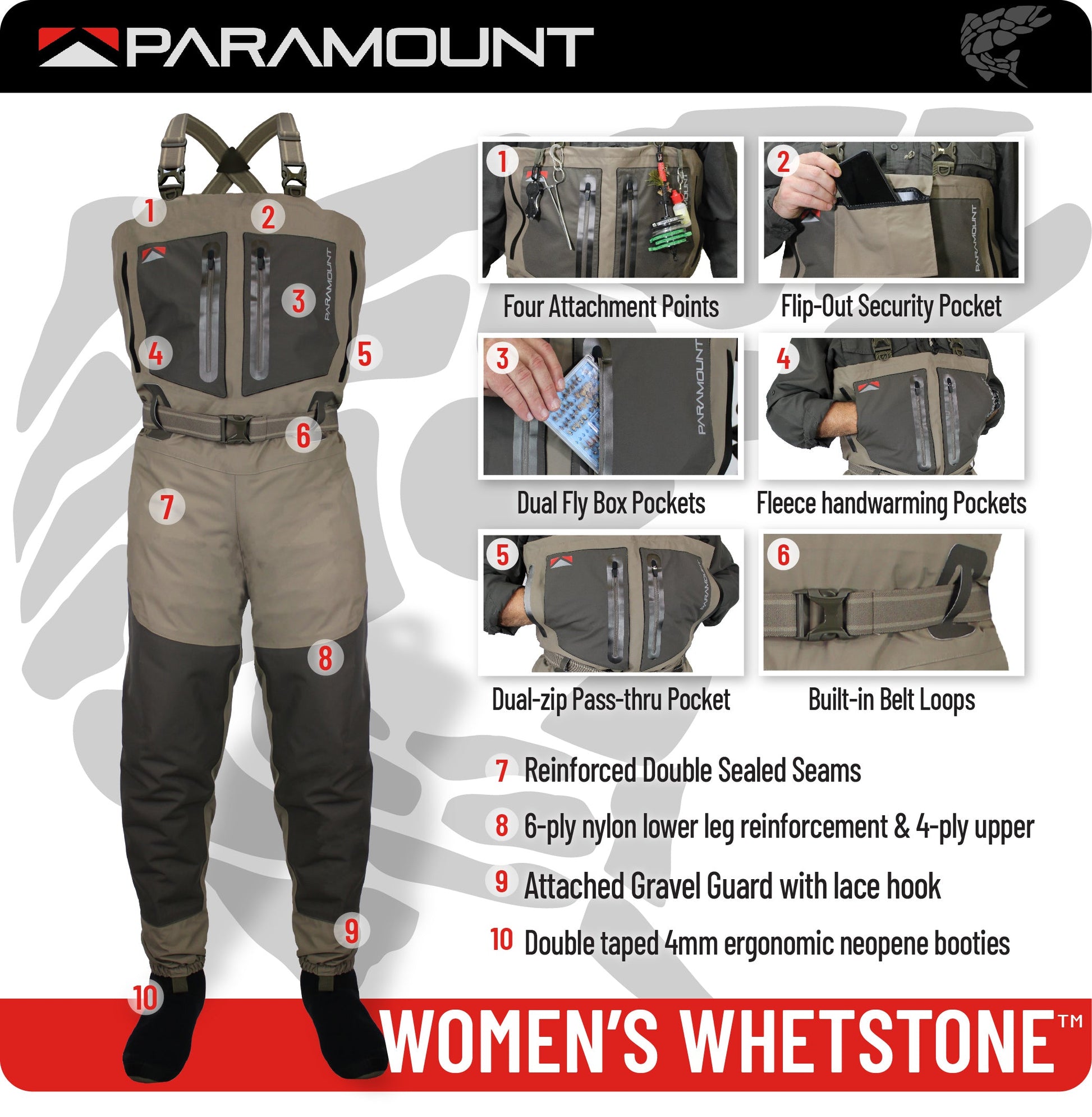 PARAMOUNT OUTDOORS™ WOMEN'S WHETSTONE Breathable Fly Fishing Wader Fishing Wader